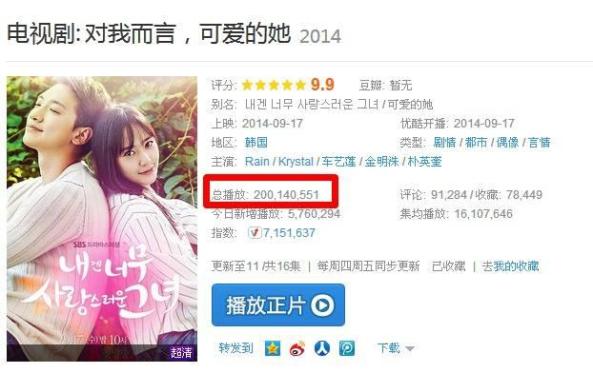 [خبر] مشاهدات دراما My Lovely Girl تصل إلى أكثر من 2 بليون في موقع المشاهدة الصيني Youku ~ B0329jucyaabskj-large