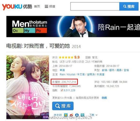 [معلومة] دراما My Lovely Girl تصل مشاهدتها في موقع المشاهدة الصيني Youku أكثر من 236 مليون و Tudou وصلت 63 مليون ~ B1xuiztcqaejppc