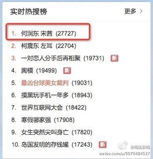  [معلومة] ” فيكتوريا ” و دراما Beautiful Secret المركز الأول في محرك بحث Weibo ~  B21zc83ccaa1hcp
